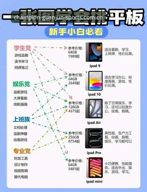 冠军体育平台移动端VS电脑端：新手该如何选择？——从注册到下载的全面对比指南